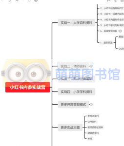 拱卒小红书虚拟电商项目全网首发 - 百度云盘 - 下载-萌萌家图书馆