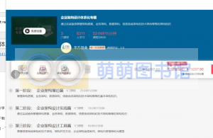华方基业企业架构设计体系化专题 - 百度云盘 - 下载-萌萌家图书馆