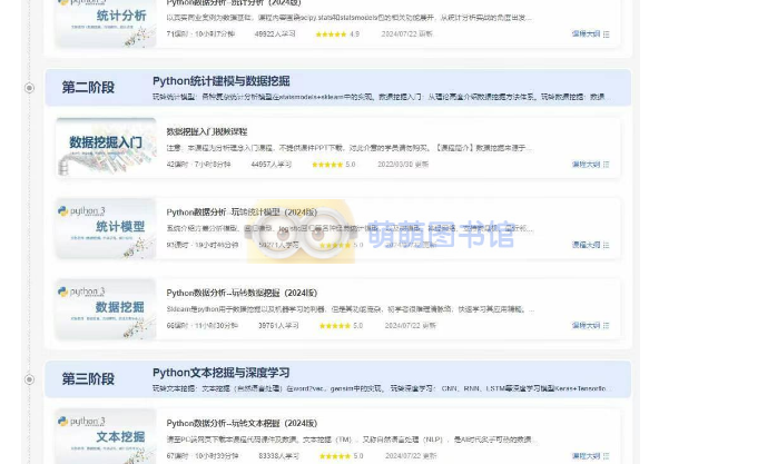 2024 中级Python数据分析师-数字化人才项目系列课程-百度网盘 -下载-萌萌家图书馆