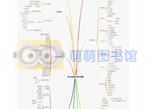 上官可编程嵌入式就业班（上新）百度网盘-下载-萌萌家图书馆