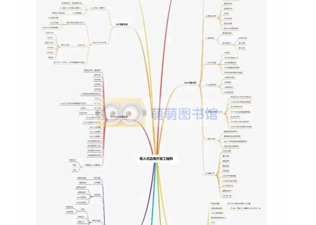 上官可编程嵌入式就业班（上新）百度网盘-下载-萌萌家图书馆