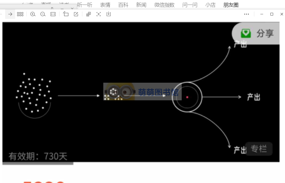 欢喜笔记人生发展体系训练营最后一期-萌萌家图书馆