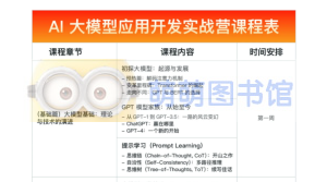 极客时间AI大模型应用开发实战营第7期笔记-百度网盘-下载-萌萌家图书馆