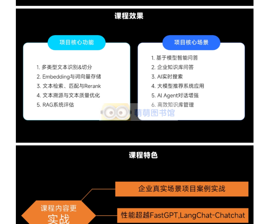 西瓜老师高性能RAG，Dify应用实战-百度网盘-下载-萌萌家图书馆