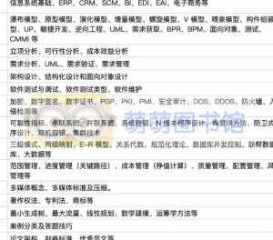 萌萌家网课推荐_萌萌资源推荐_萌萌家推荐-萌萌图书馆-最新发布-第2页
