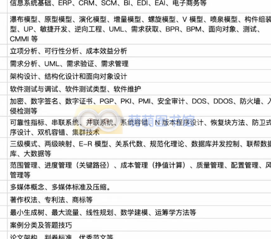 软考高级系统分析师 2025 年 5 月-百度网盘-下载-萌萌家图书馆